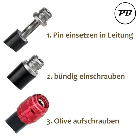 2x Leitungsbefestigungskit ähnlich wie Sram StealthamaJig Olive + Insertpin