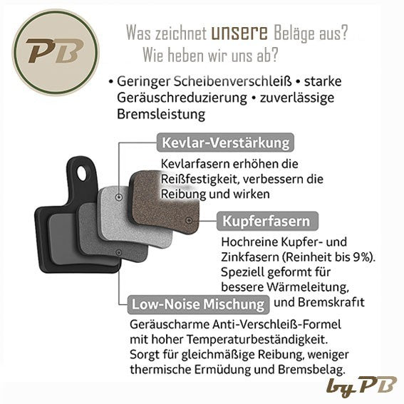 Bremsbeläge 2-Kolben passt für Shimano K04Ti, K05S, K03S, Dura-Ace, GRX, Tiagra