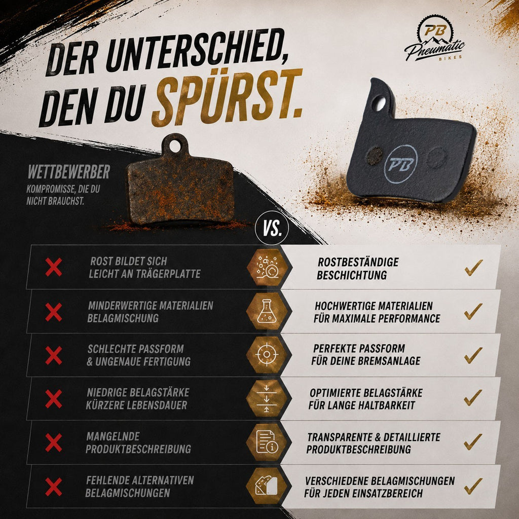PB Bremsbeläge für SRAM Red 22 / Force 22 / Rival 22 / S700 / Level / Apex / S-7
